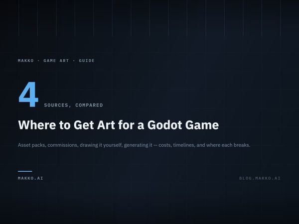 Title card on a dark technical grid: the figure 4 labeled "sources, compared", above the headline "Where to Get Art for a Godot Game".