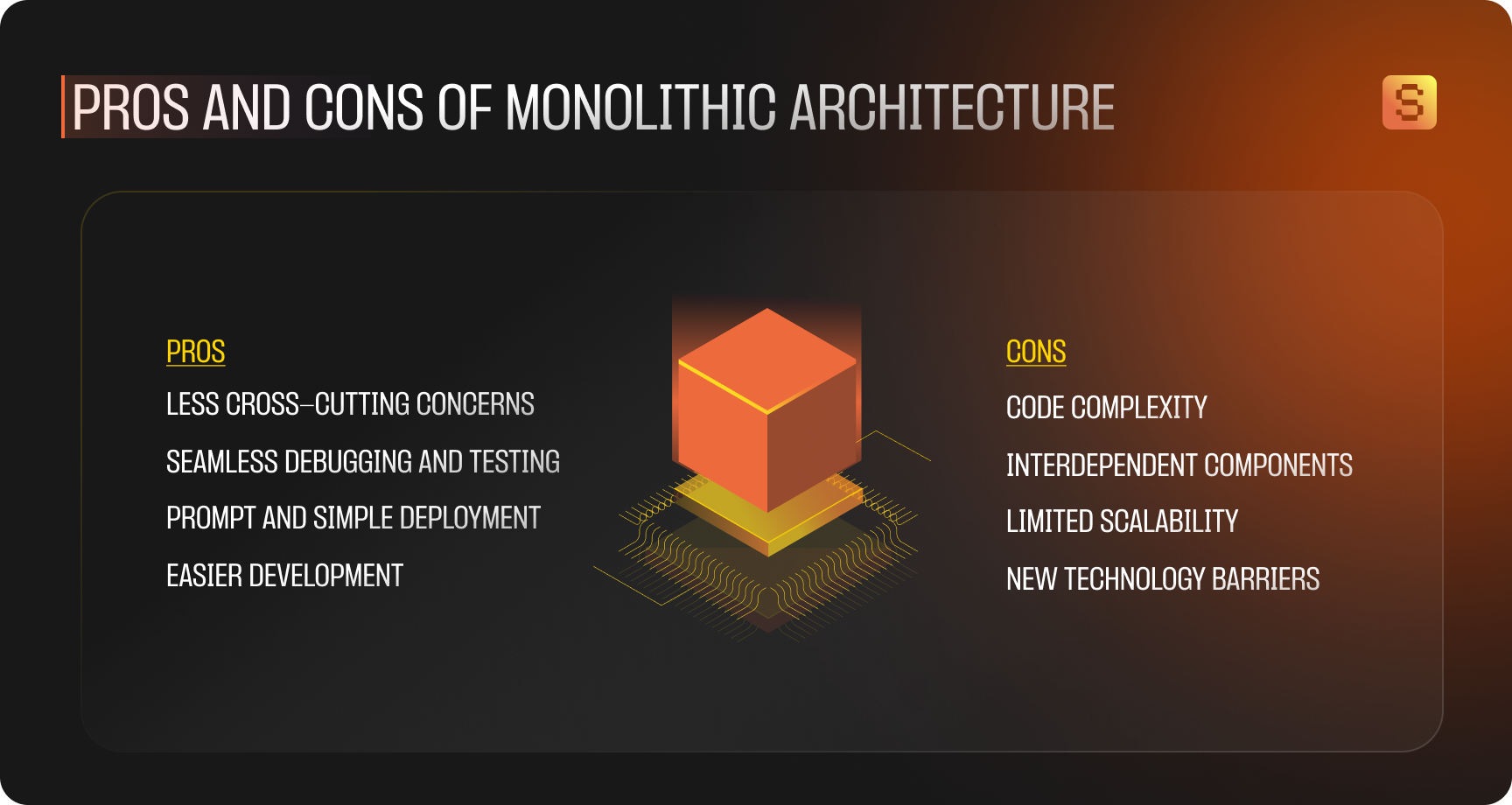 Explaining pros and cons of monolothic arcitecture.