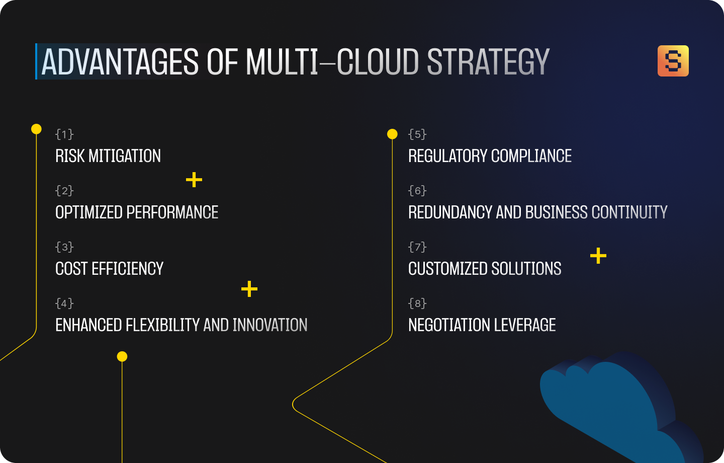 Advantages of multi-cloud strategy.