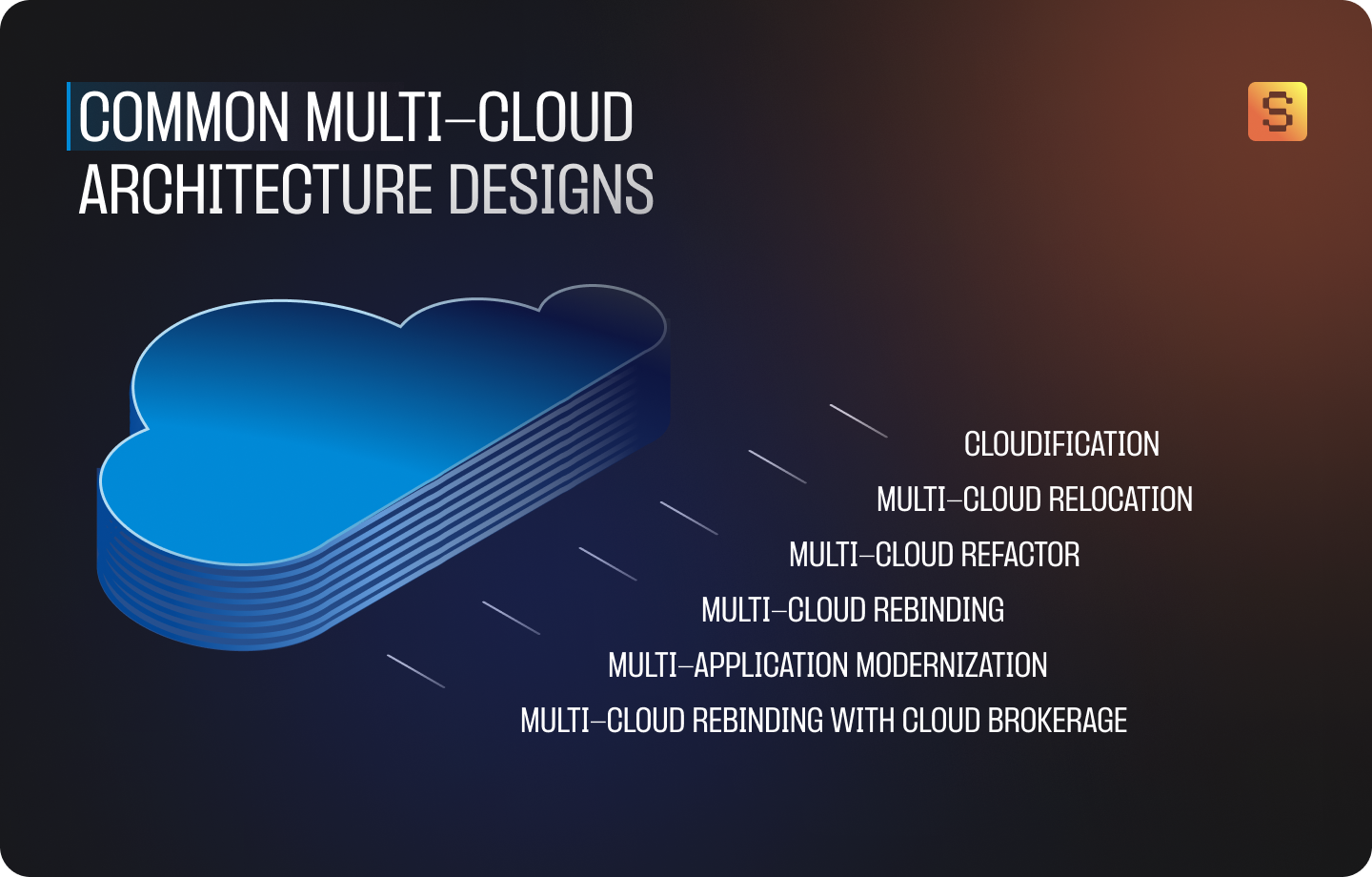 Common Multi-Cloud Architecture Designs