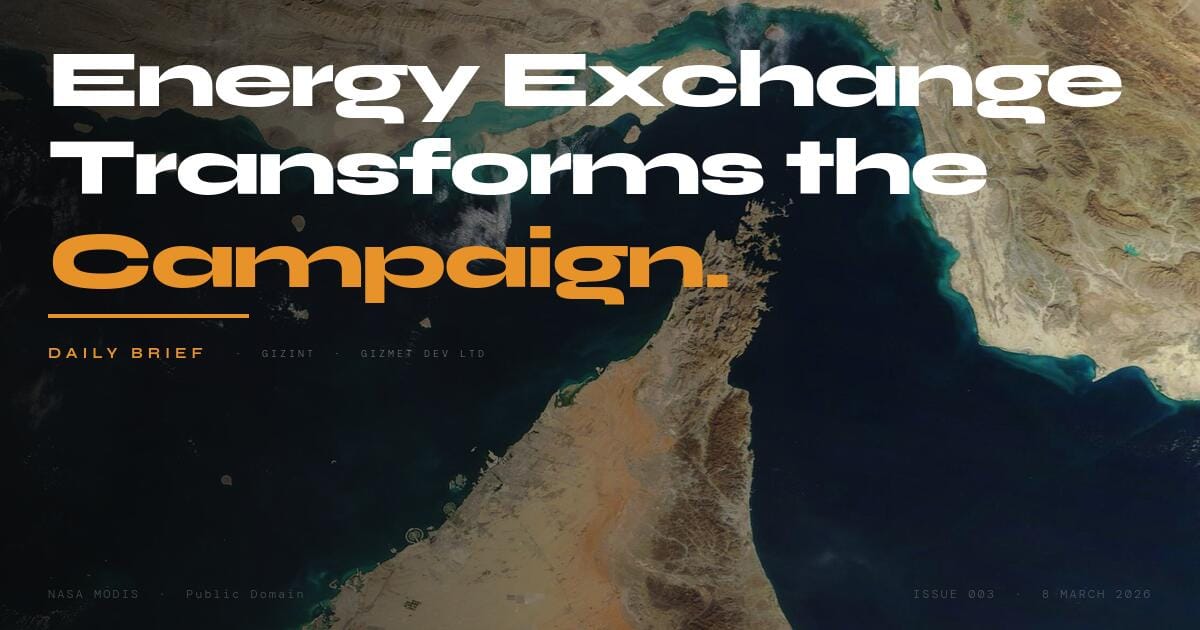 GIZINT — The Daily Brief | Issue 003