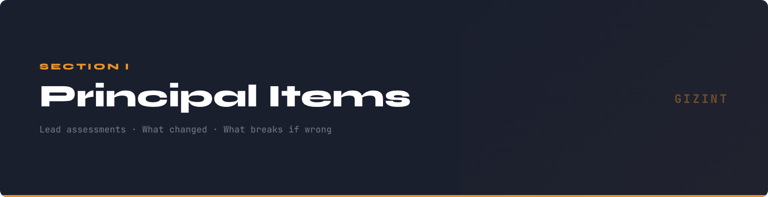 i. principal items section