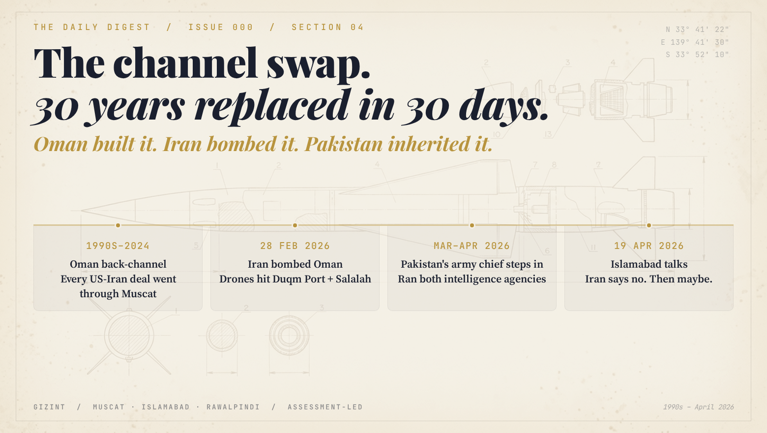 Thirty years of back-channel. Replaced by one phone call.