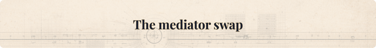 The mediator swap