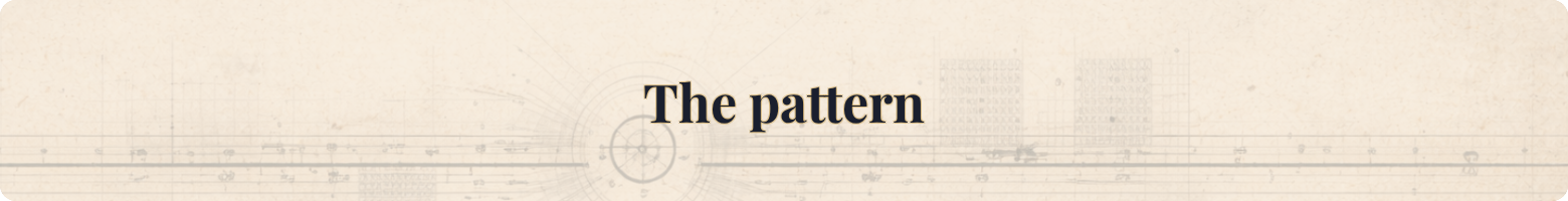 The pattern