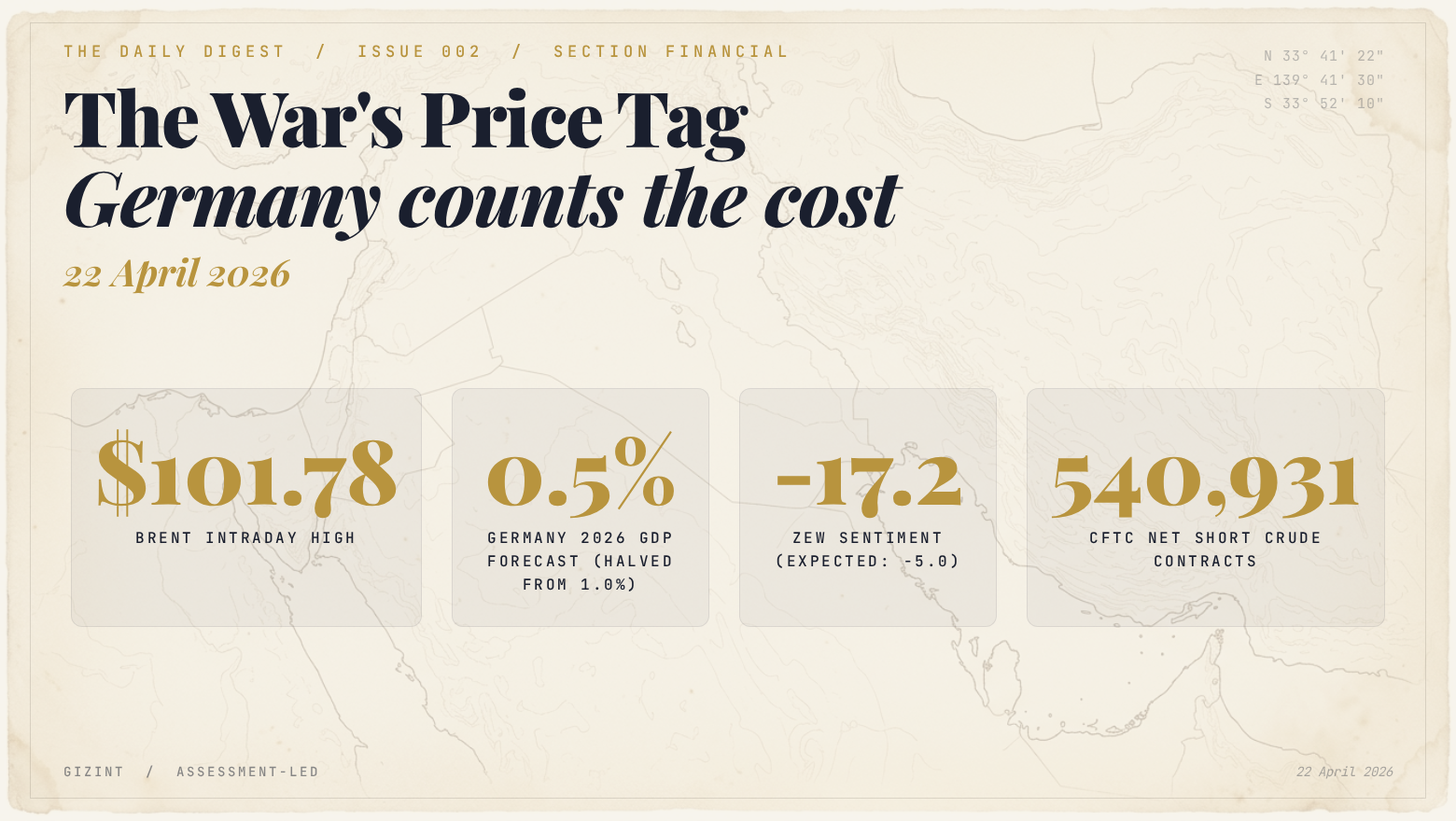 Germany puts the first price tag on the war explainer