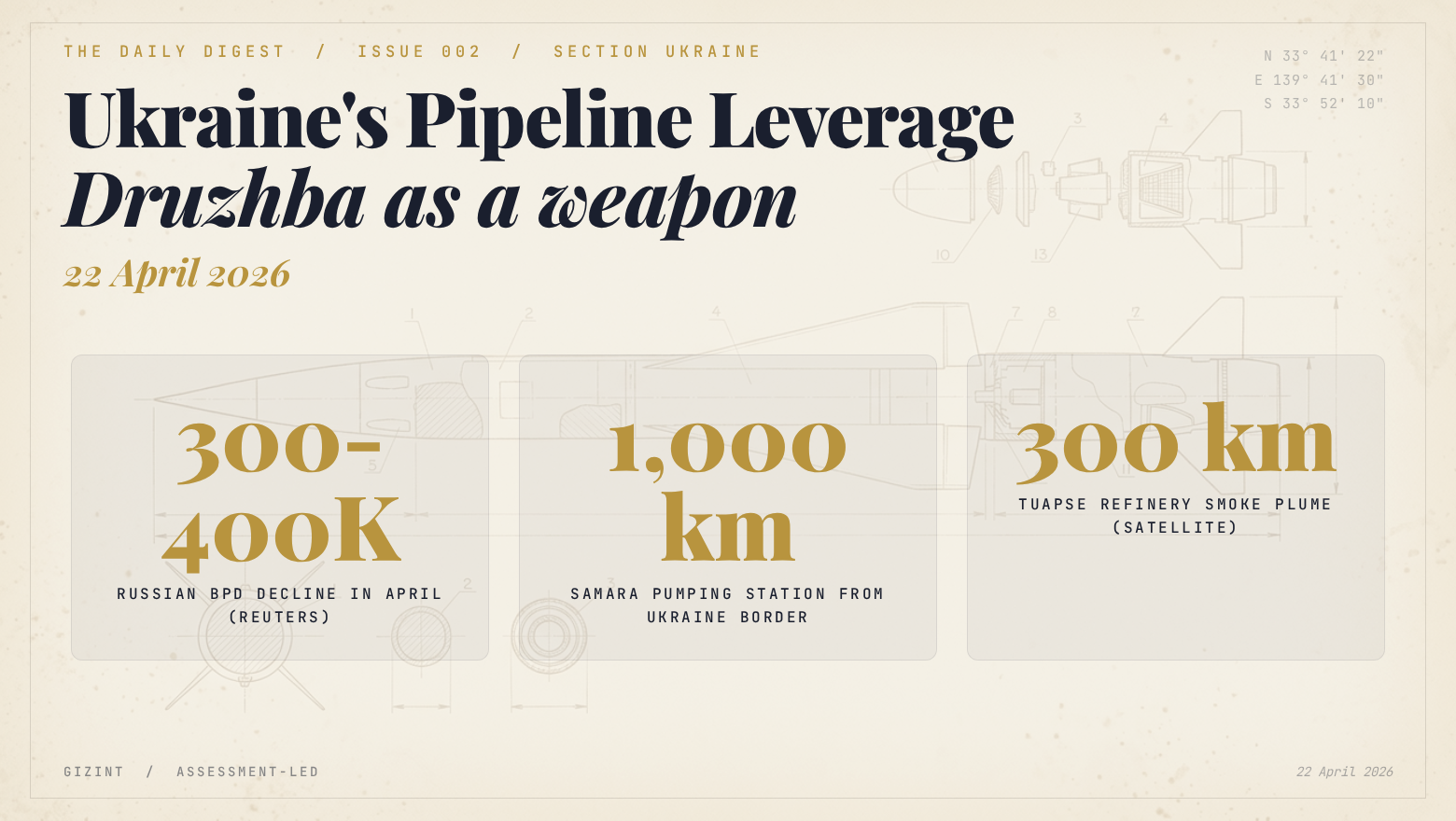 Ukraine just took Druzhba explainer