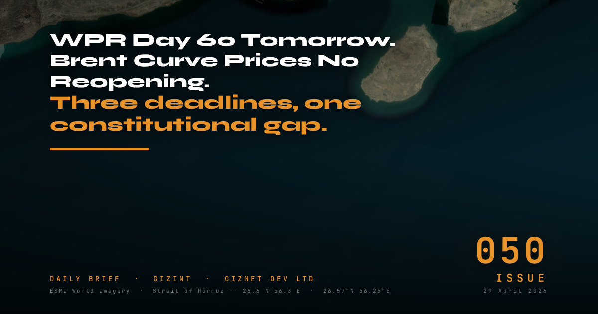 GIZINT — The Daily Brief | Issue 050