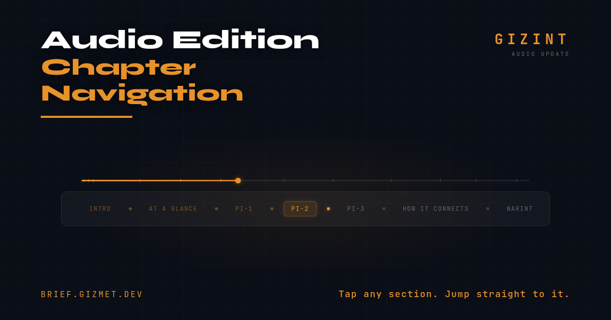 Audio Update: Chapter Navigation
