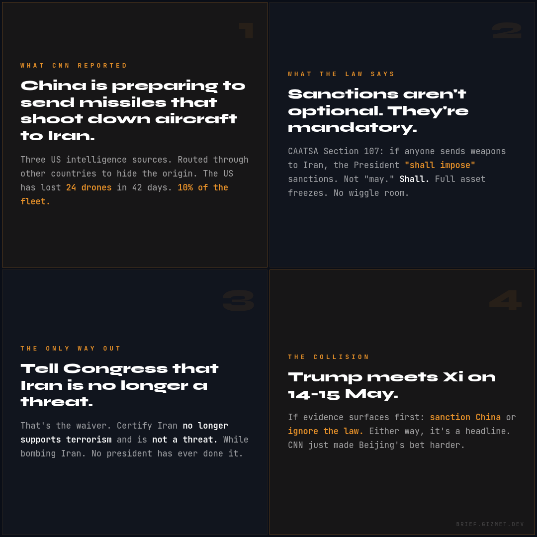 What Happens When China Arms Iran — CAATSA Section 107 legal chain