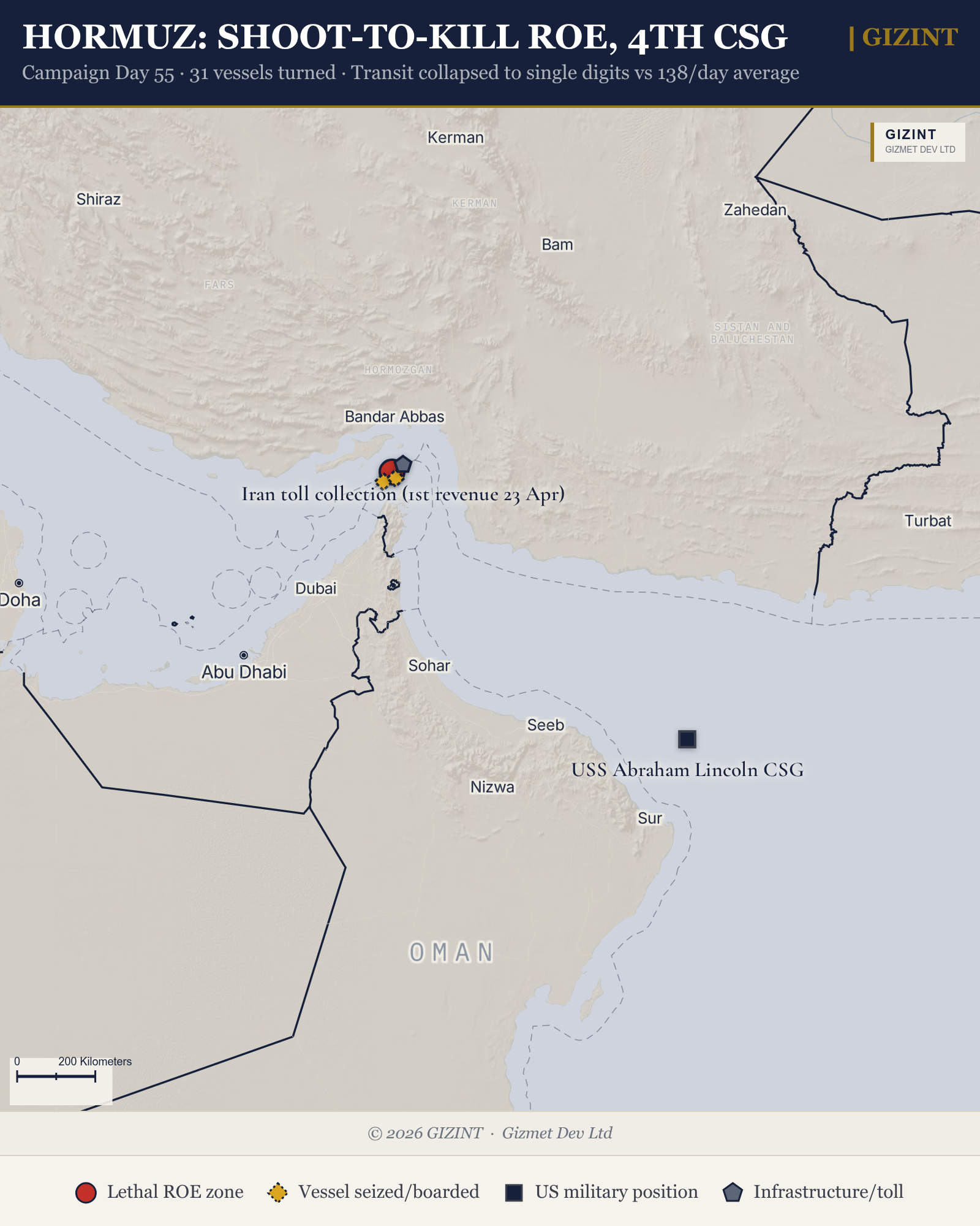 auto-iran