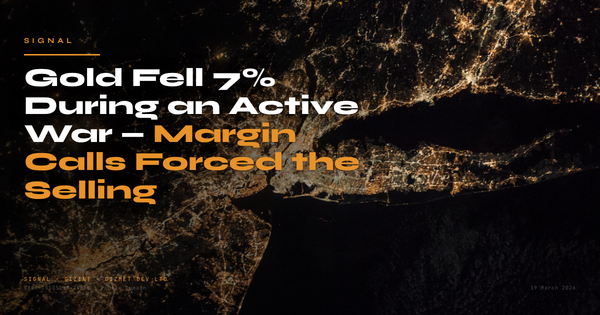 Gold Fell 7% During an Active War — Margin Calls Forced the Selling