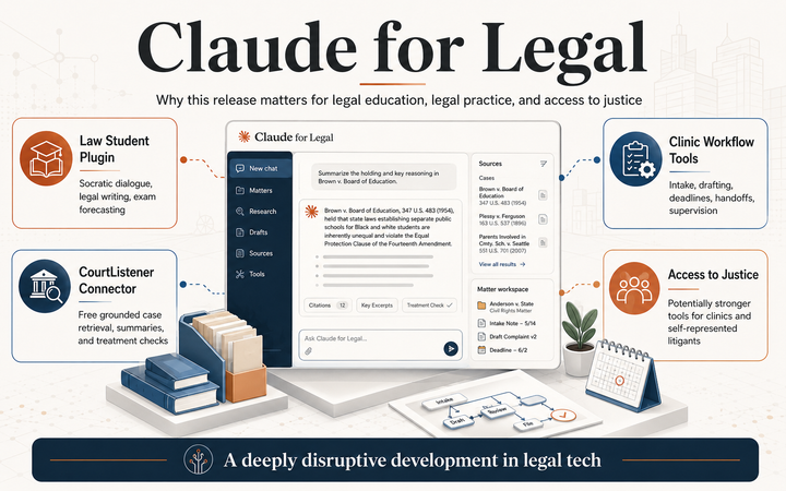 Claude for Legal Is Huge!