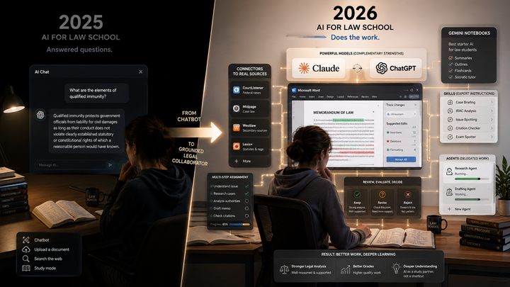 What AI should I get for law school? 2026 edition