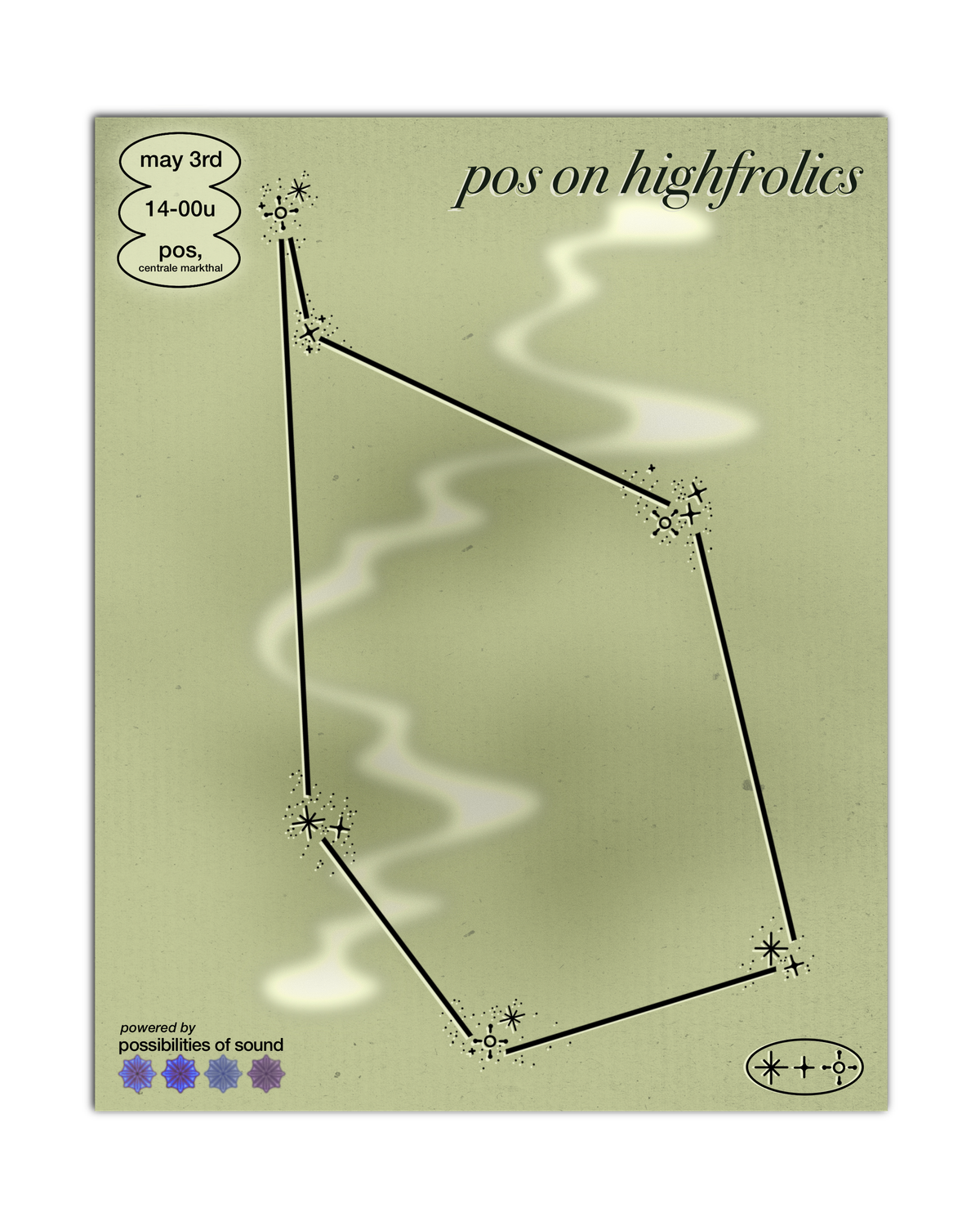 upcoming: pos on highfrolics