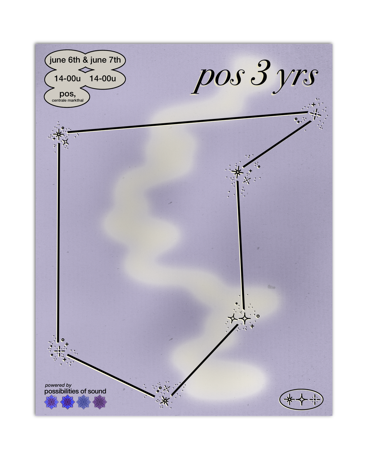 upcoming: pos 3 year anniversary
