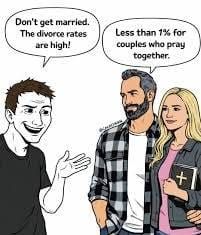 Prayer Against Rising Divorce Rates and Broken Marriages
