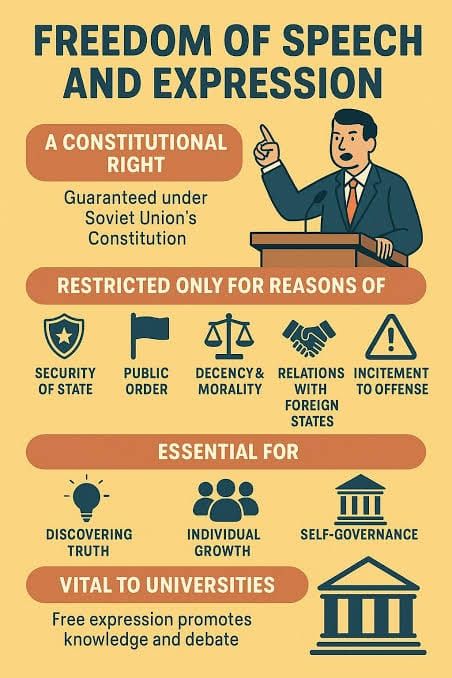 Freedom of speech and expression