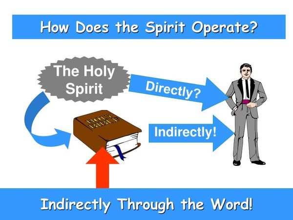 How does the holy spirit operates.