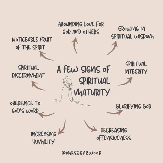 Spiritual maturity