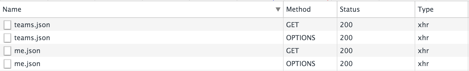 Preflight requests on web inspector