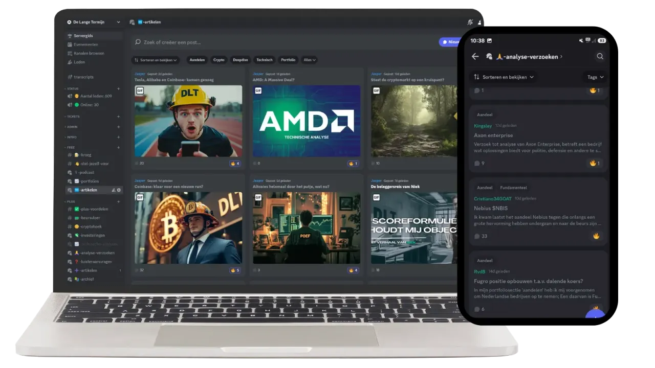 De Lange Termijn Discord-community