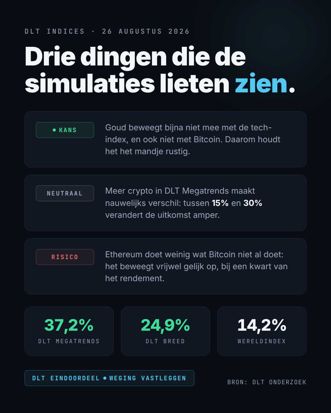 Drie dingen die uit het doorrekenen kwamen, en de eerste verraste mij het meest.
