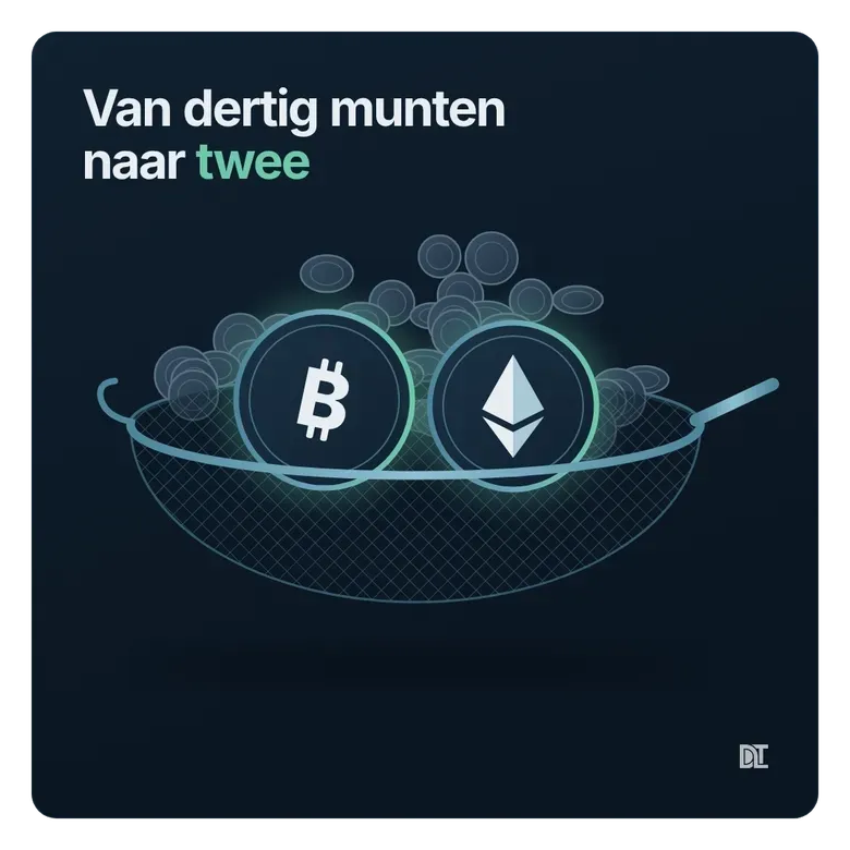 Zeef waarin alleen bitcoin en Ethereum overblijven