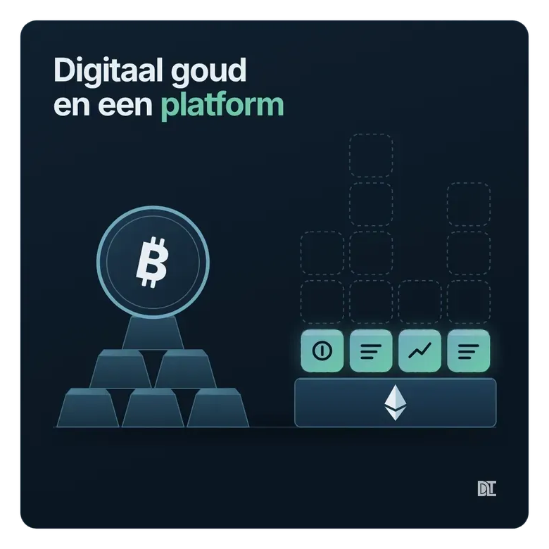 Bitcoin als stapel goudstaven naast Ethereum als platform met apps