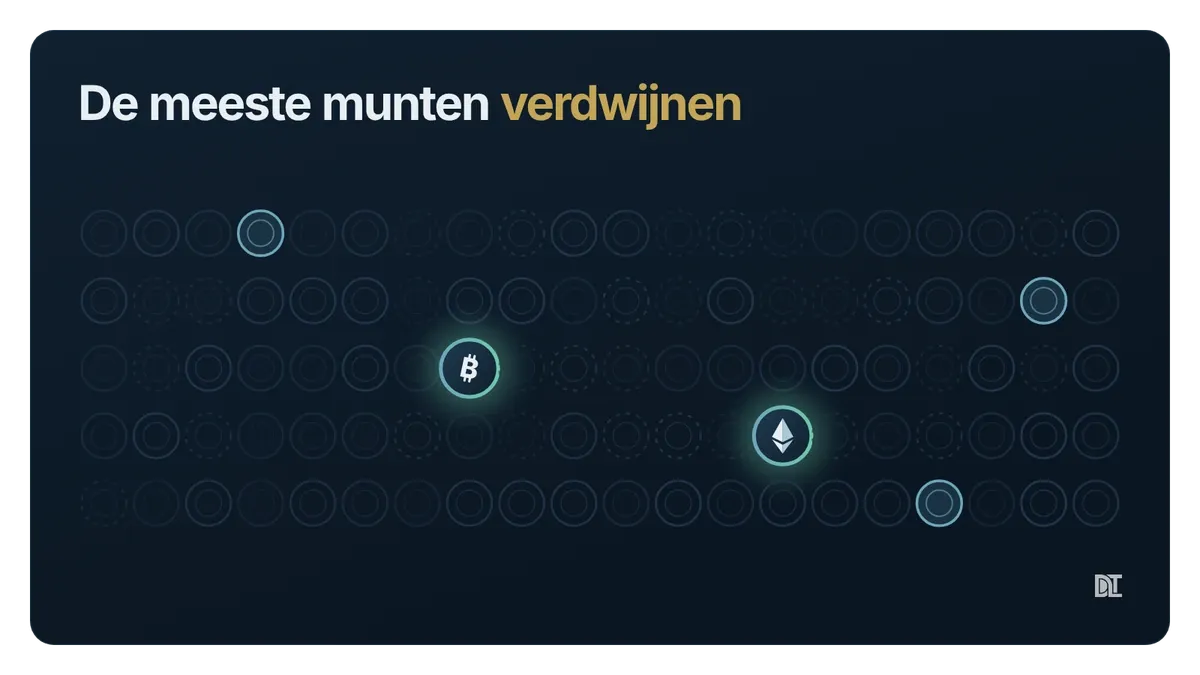 Honderd munten waarvan bijna alle uitgedoofd