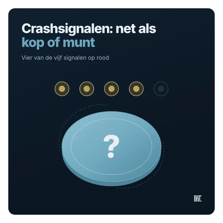 Vier van de vijf signalen op rood voorspelden een crash niet beter dan kop of munt.