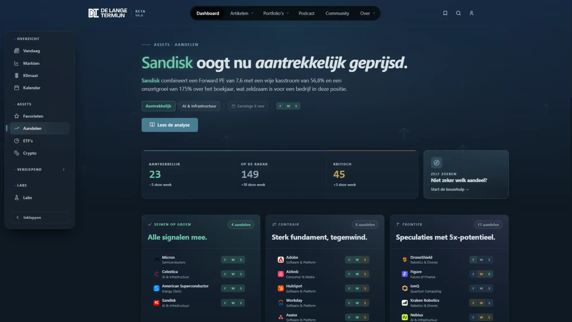 Het DLT Dashboard