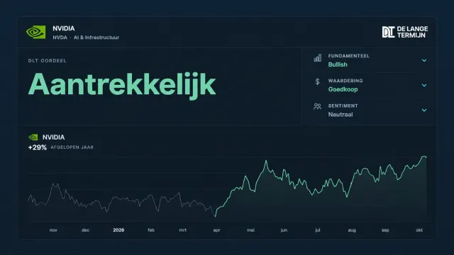 Is het NVIDIA-aandeel nog goedkoop? Zo check ik dat