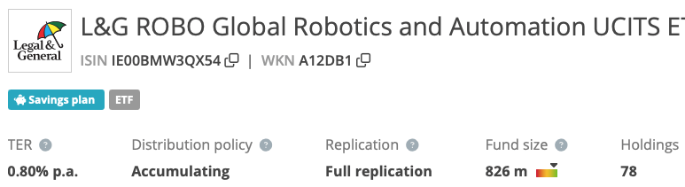 L&G ROBO Global Robotics and Automation UCITS ETF