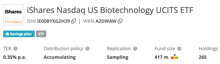iShares Nasdaq US Biotechnology UCITS ETF