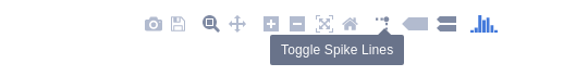 rodeostat_toggle_spike_lines