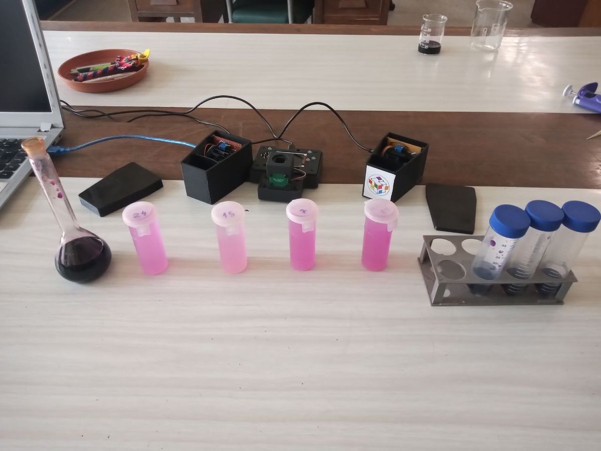 Soil Active Carbon - POXC