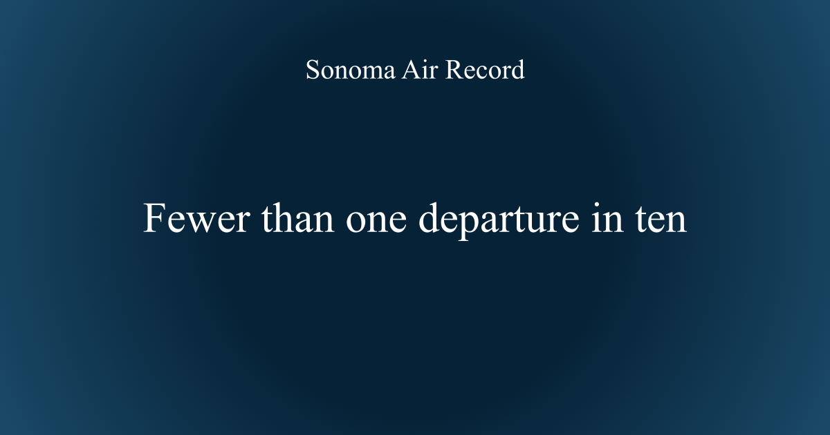 Fewer than one departure in ten