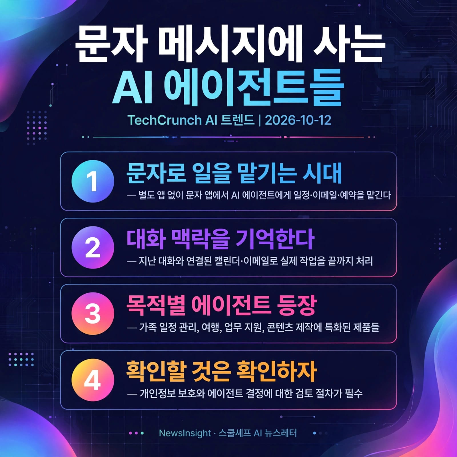 58-ai-agents-in-text-messages-261012-poster-2026-10-12T0915