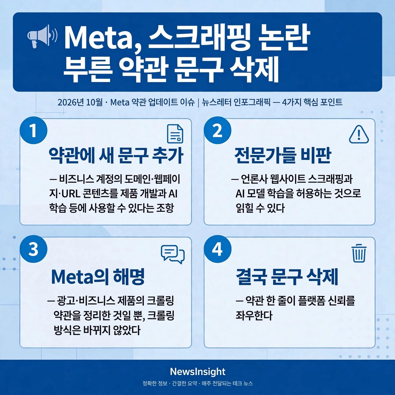 61-meta-scraping-ai-training-concerns-261018-poster-20261018090646