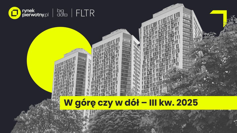 W górę czy w dół - III kw. 2025 - save the date