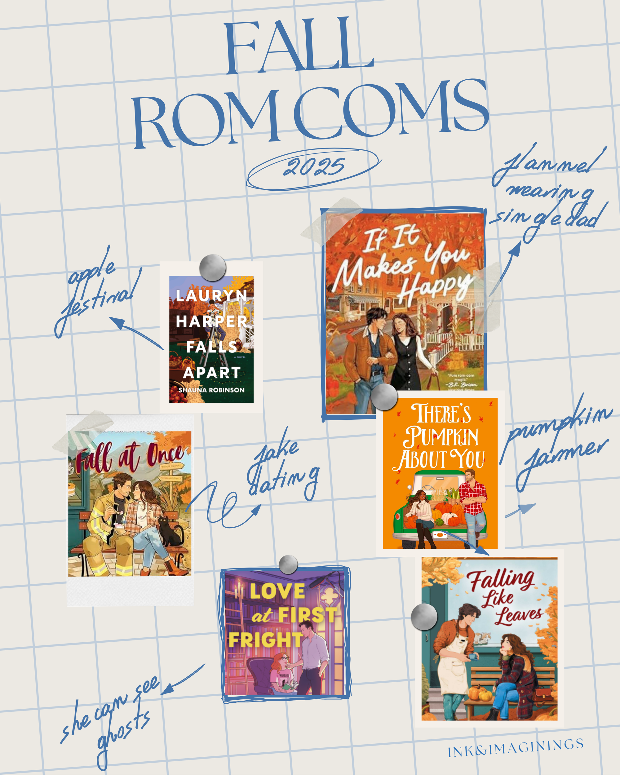 2025 Fall Rom Coms