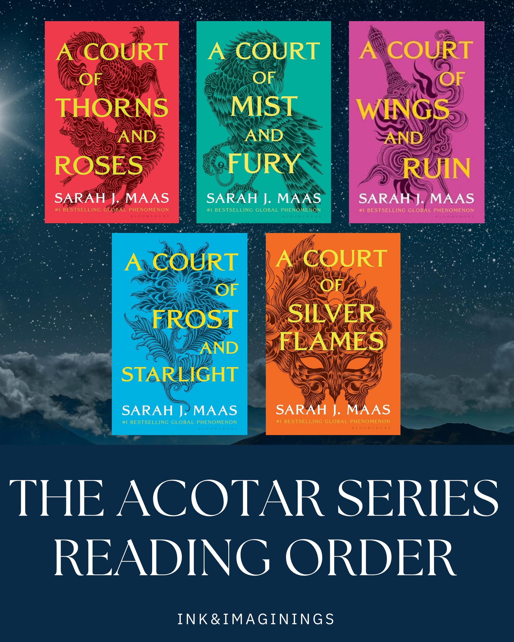 The ACOTAR Series Reading Order