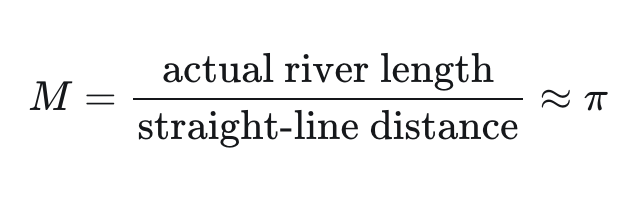 meander-ratio