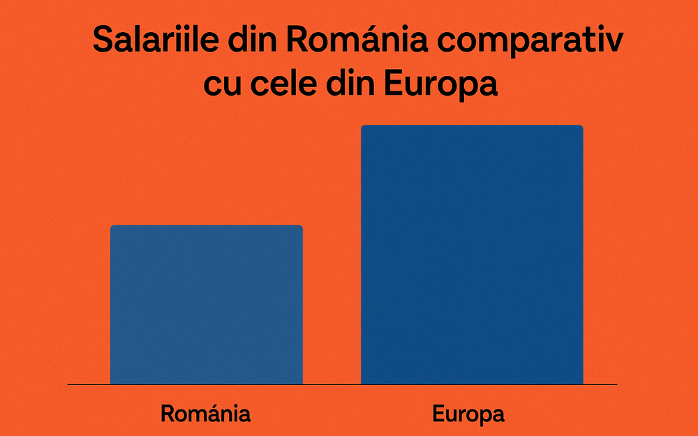 ​Muncitorii cu salarii mici în Europa: Unde este cel mai puțin profitabil să lucrezi? imagine postare