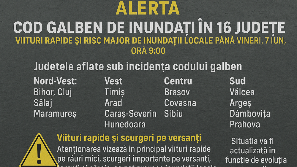 ALERTĂ METEO – Cod Galben de inundații în 16 județe: Viituri rapide și risc major de inundații locale până vineri dimineață imagine postare