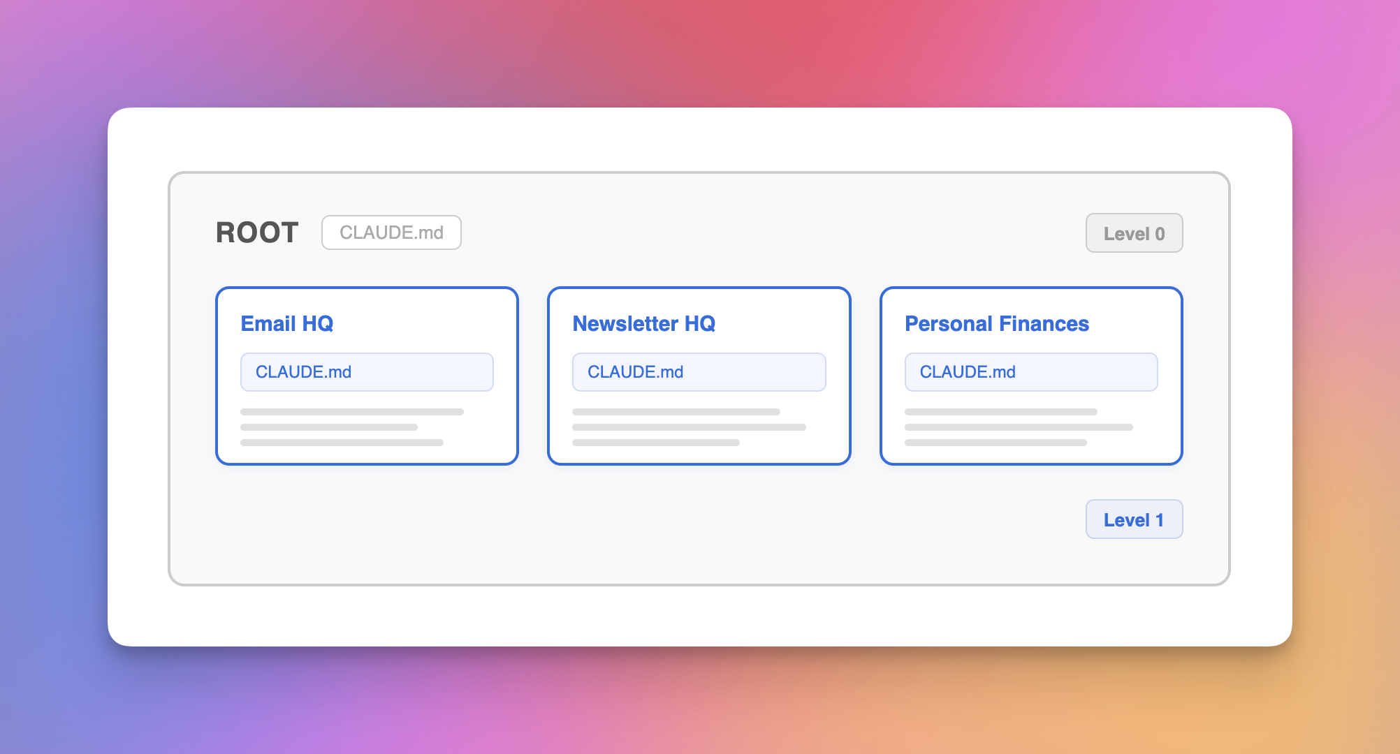 Universal vs dedicated workstation types