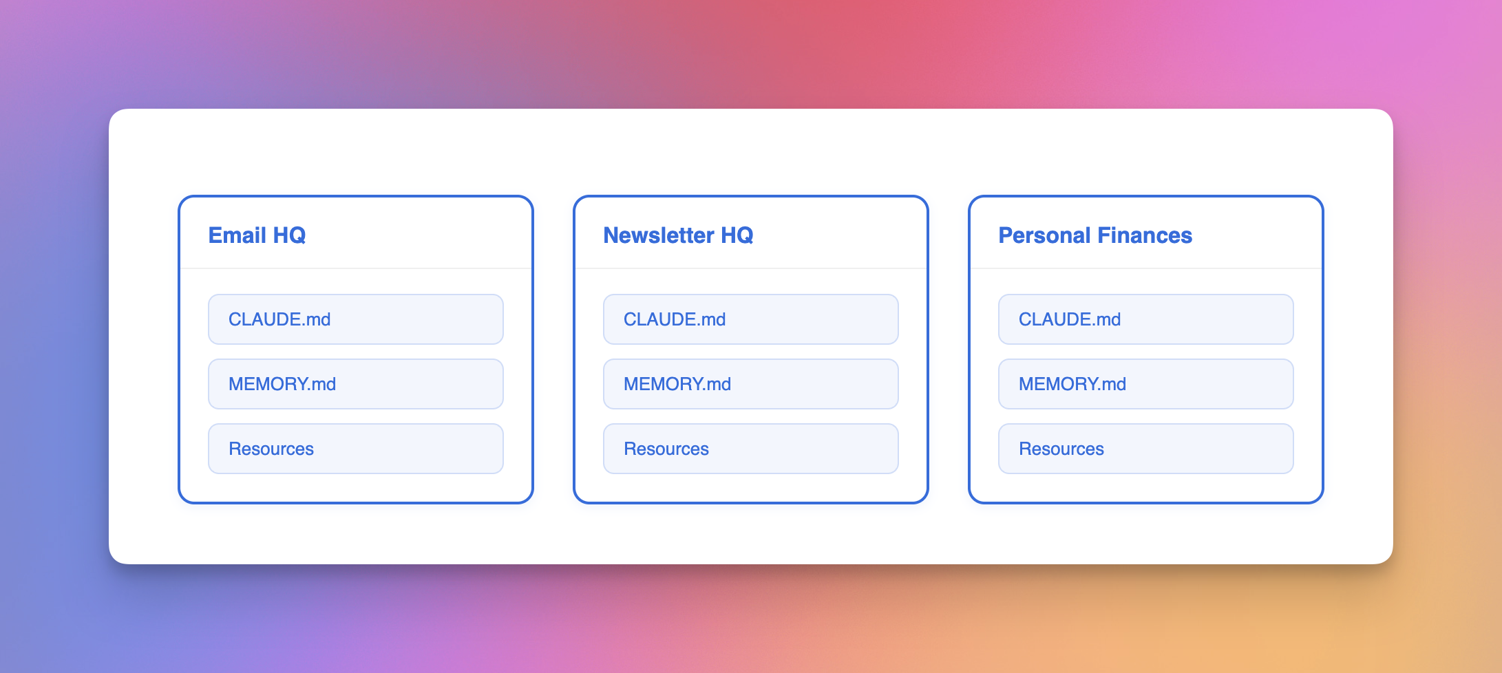 Email HQ workstation showing editorial rules and rule-stacking