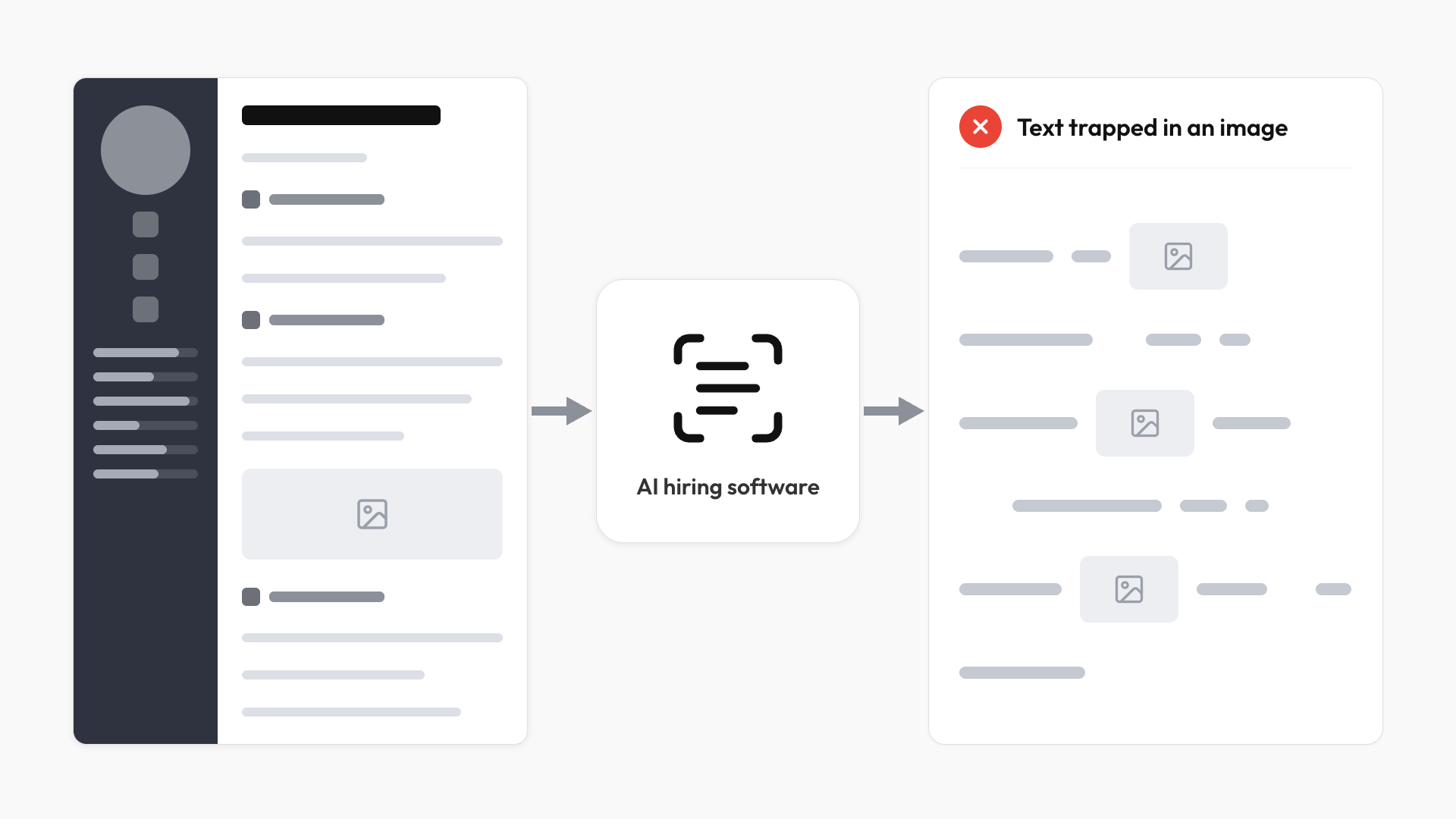 AI hiring software extracts broken text from a decorative résumé with text embedded in images.