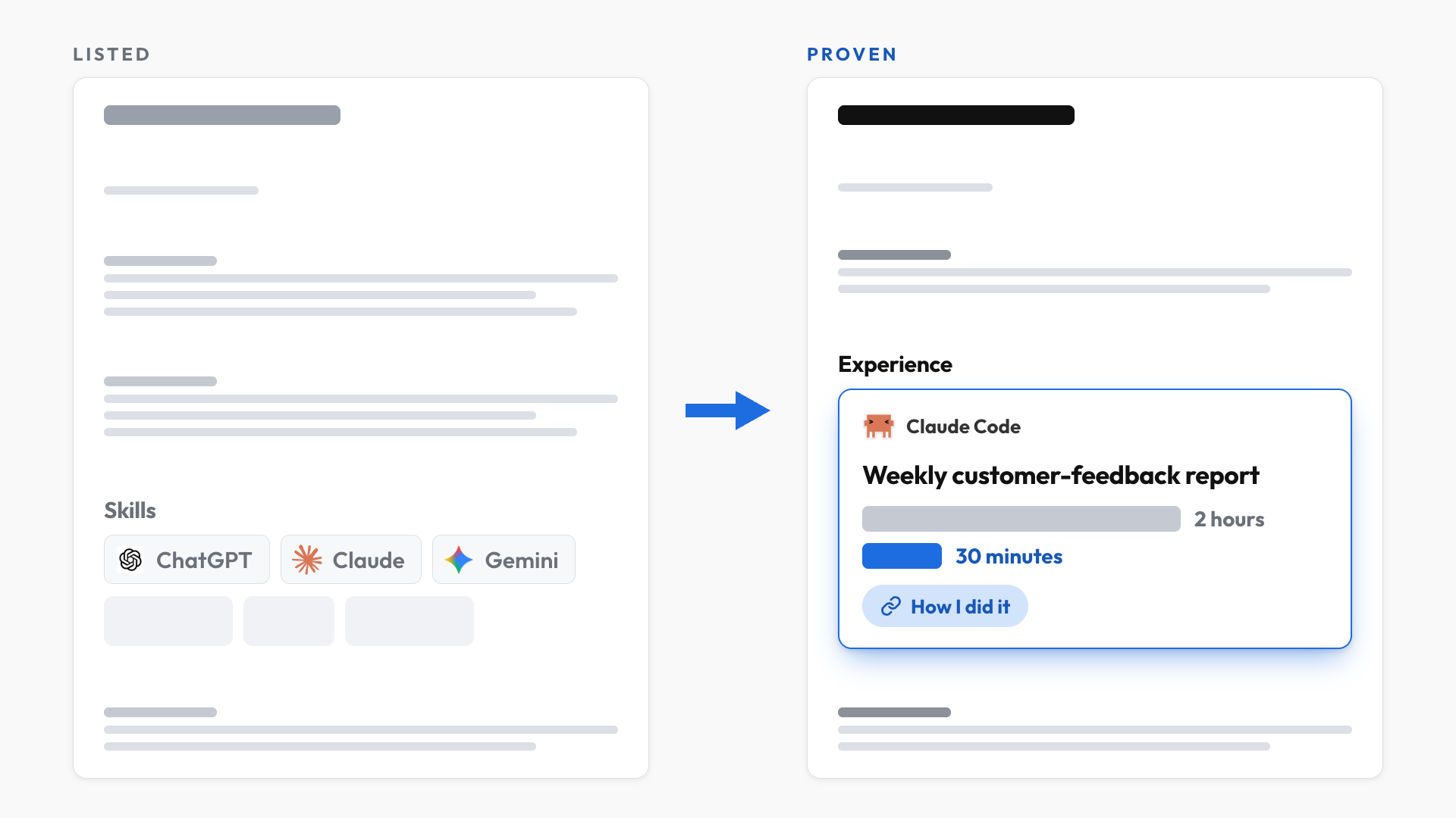 An AI project demonstrates a weekly reporting task cut from two hours to 30 minutes, with a link showing how it was done.